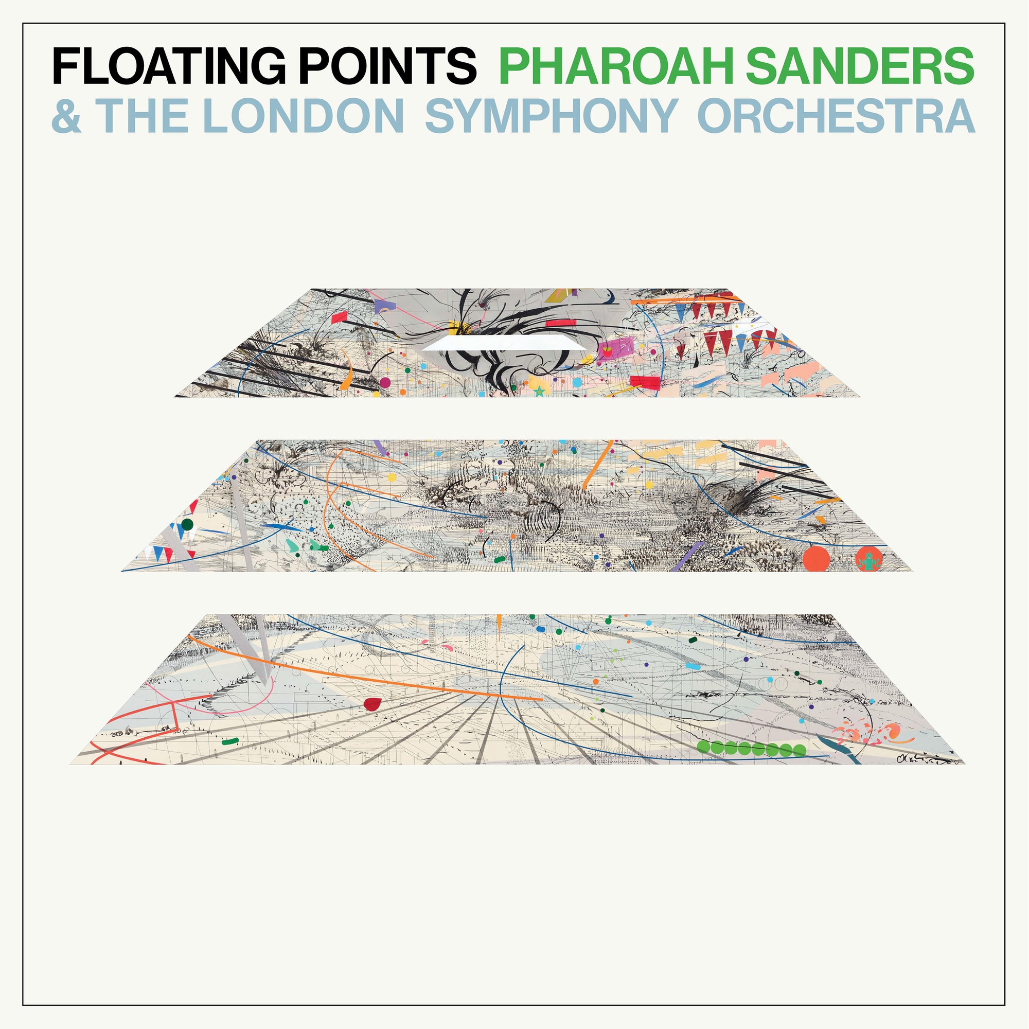Floating Points, Pharoah Sanders, London Symphony Orchestra – Promises